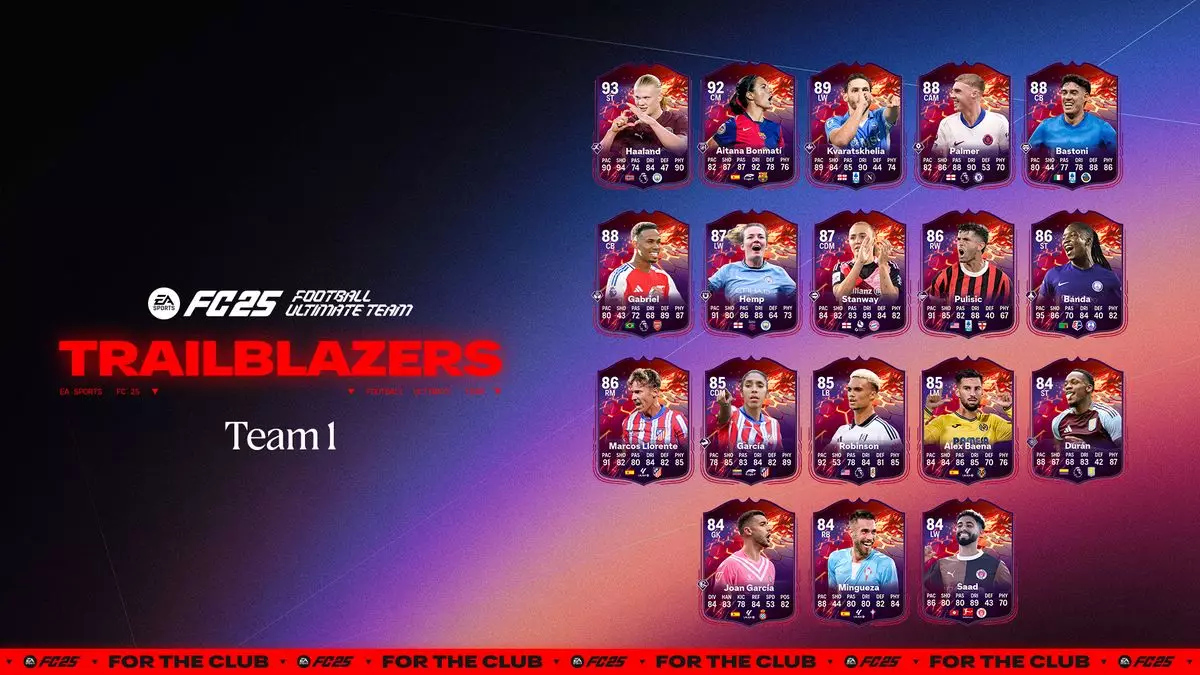 EA FC 25 Trailblazers: A New Era of In-Game Features and Player Cards