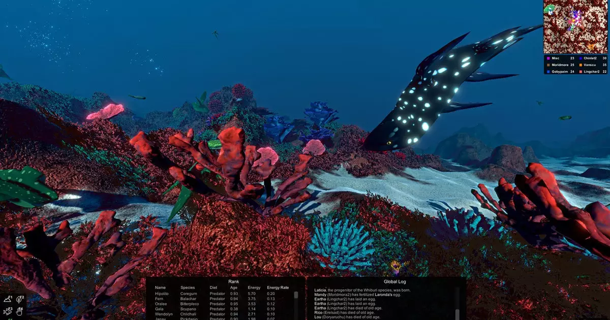 Unleashing the Wonders of Ecosystem: An In-Depth Look at the Simulation Game’s Evolution