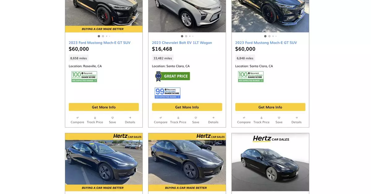 Hertz Shifts Focus: A New Era for Electric Vehicle Rentals and Sales