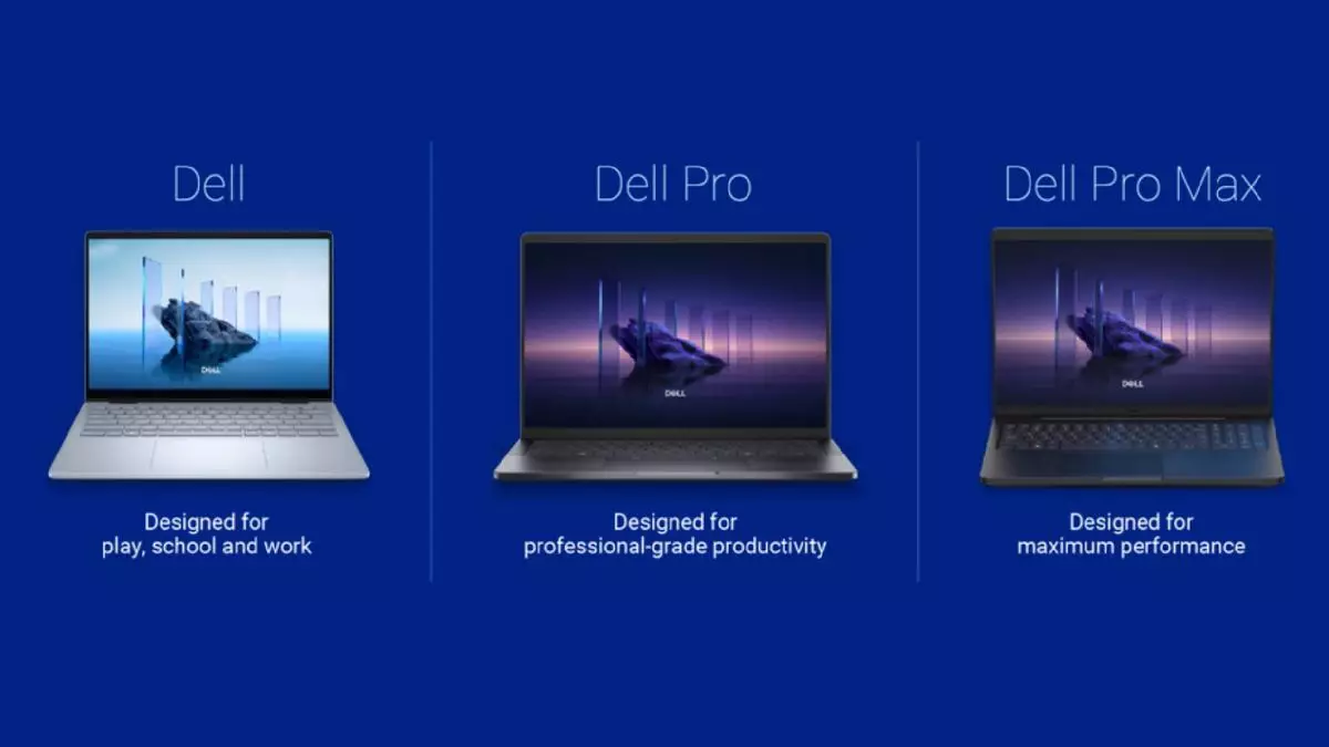 Simplifying Technology: Dell’s New Branding Strategy