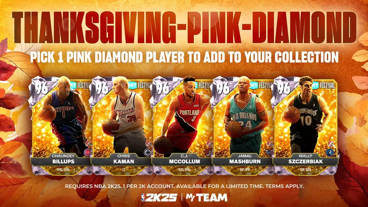 The Ultimate Guide to NBA 2K25 Locker Codes: Unlocking Free Rewards