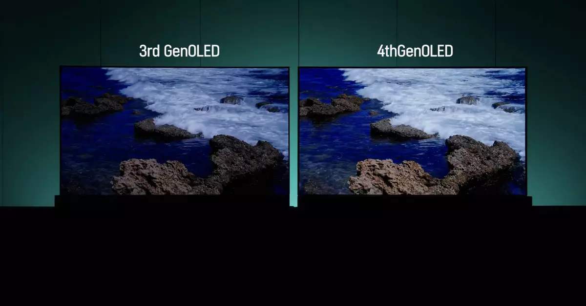 The Future of OLED Technology: What to Expect from LG Display’s New Innovations