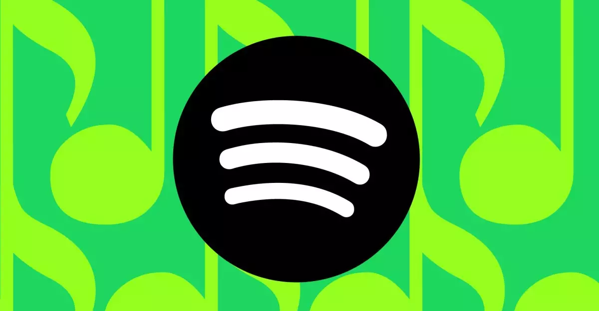 The Future of Music Streaming: Analyzing Spotify’s Music Pro Rollout Plan